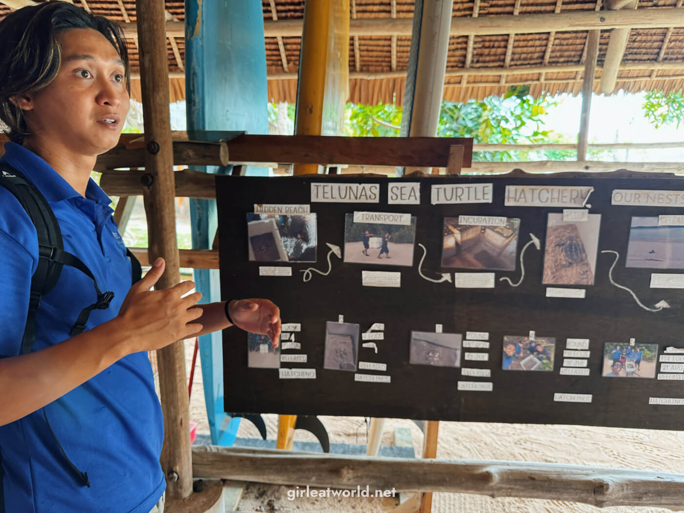 Telunas Private Island Tour