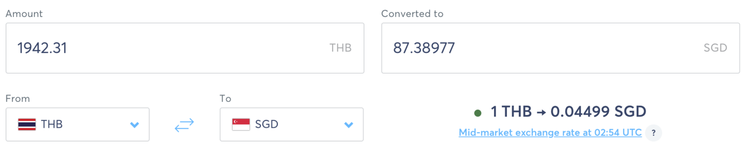 Wise (company) visual data 4